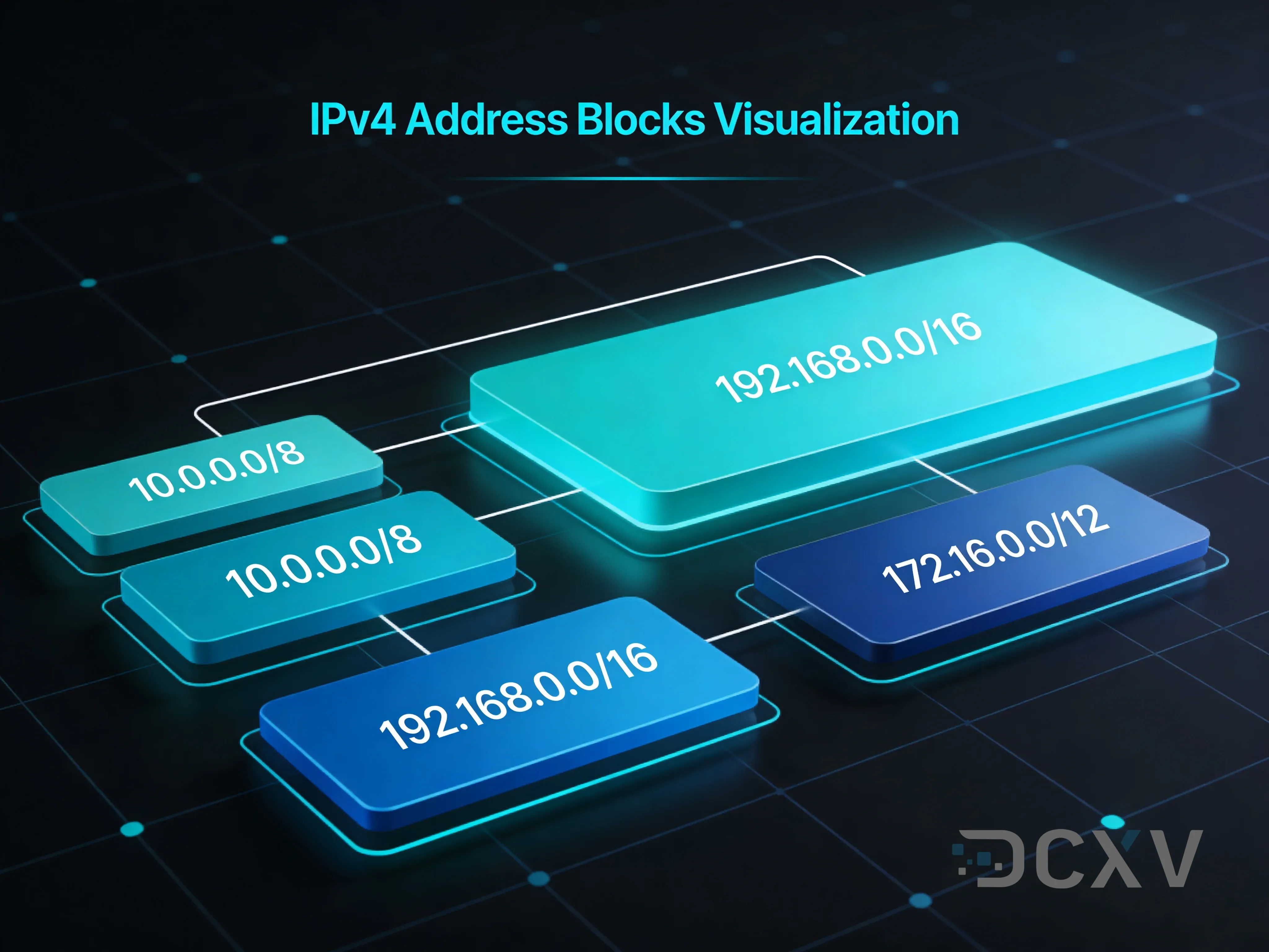 Скільки коштує блок IPv4-адрес у 2026 році