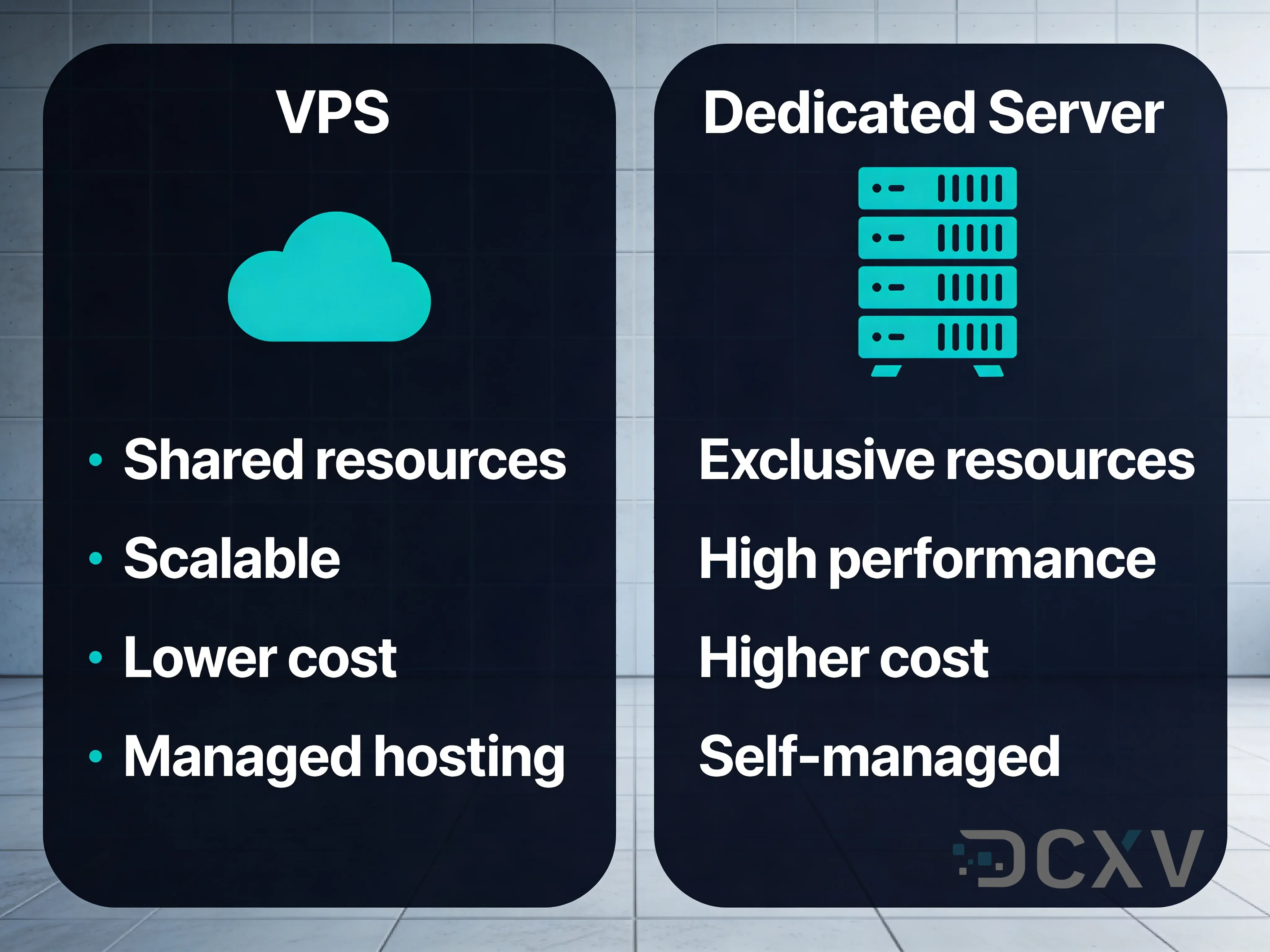VPS vs виділений сервер: що обрати у 2026 році